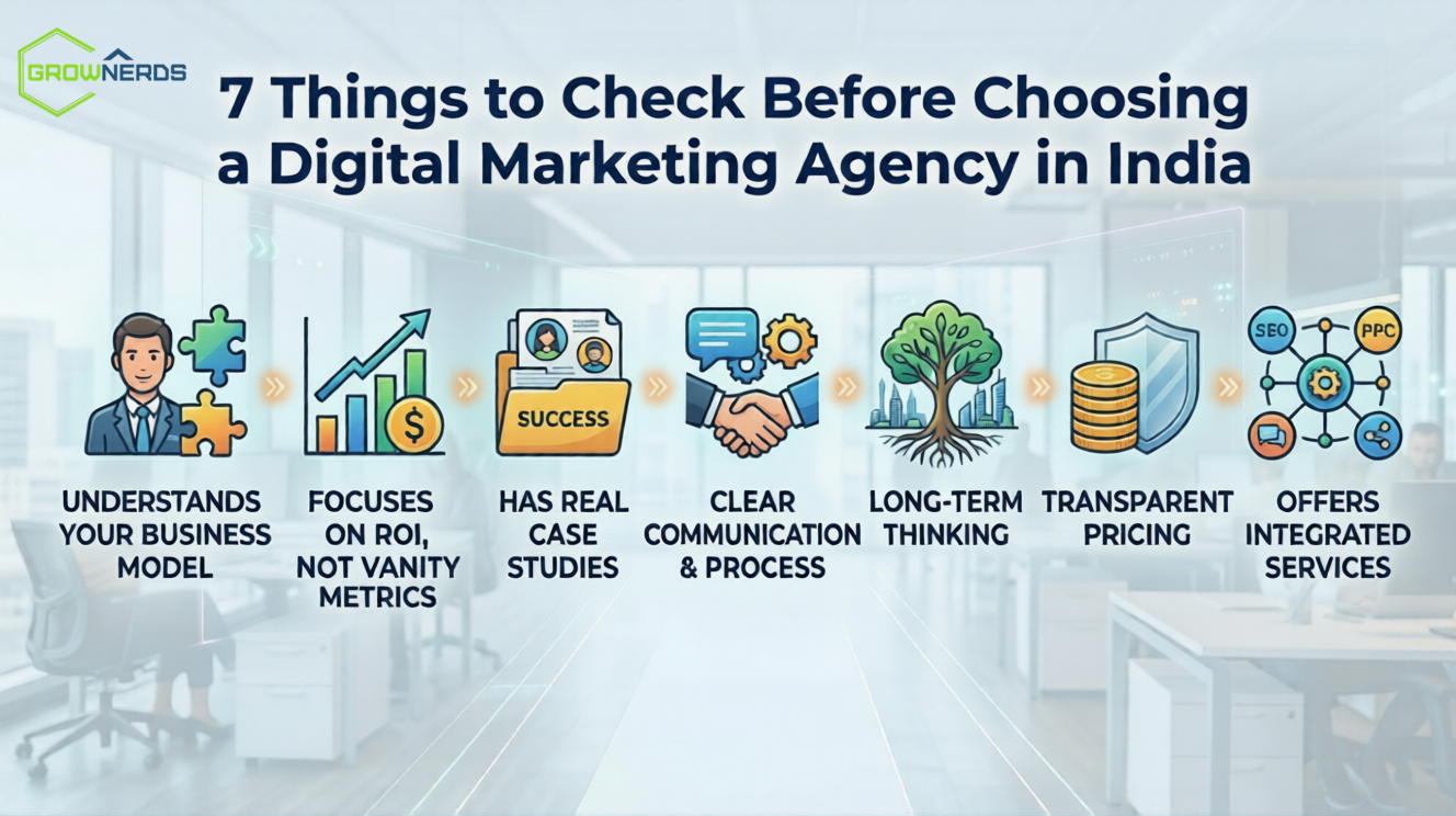 7 Things to Check Before Choosing a Digital Marketing Agency in India