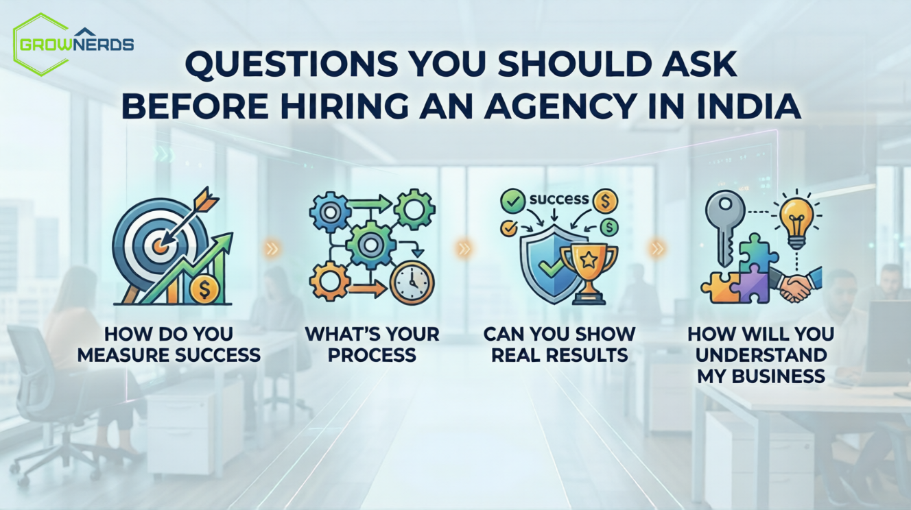 Questions You Should Ask Before Hiring an Agency in India