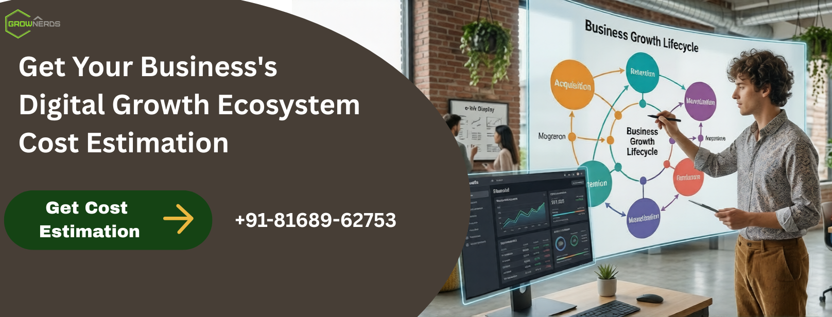 Get your digital ecosystem cost estimation