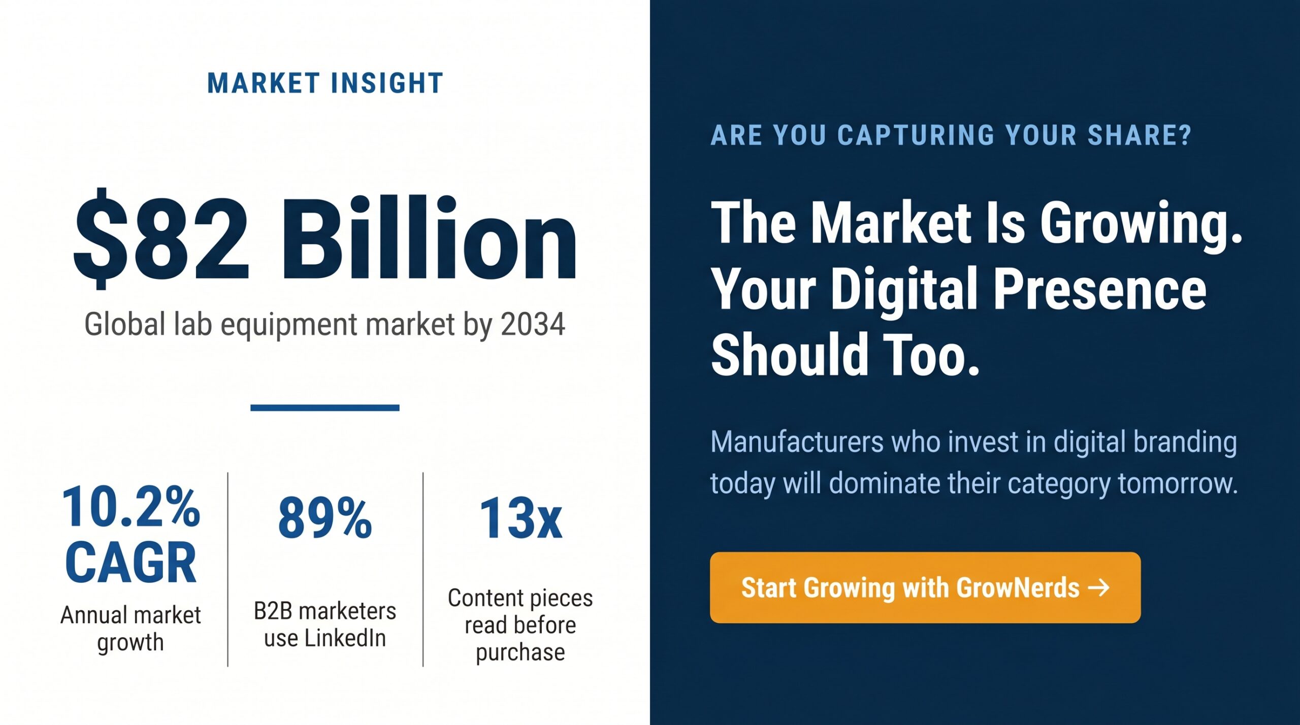 CTA:Start Growing with GrowNerds