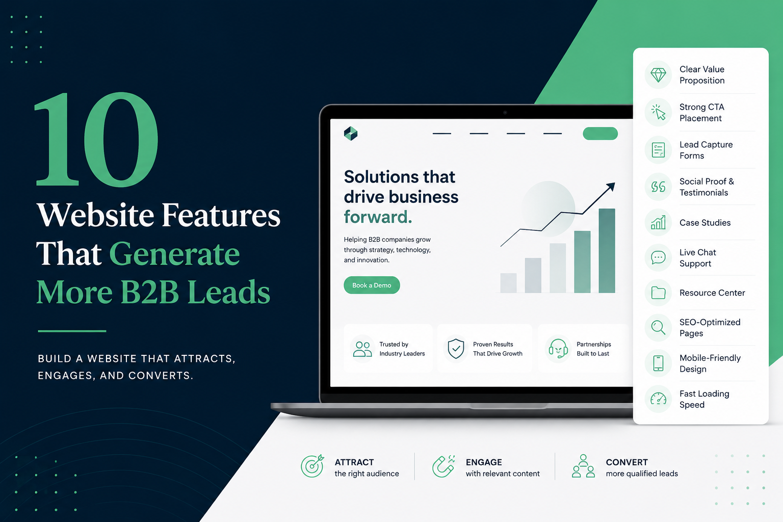 10 Website Features That Generate More B2B Leads